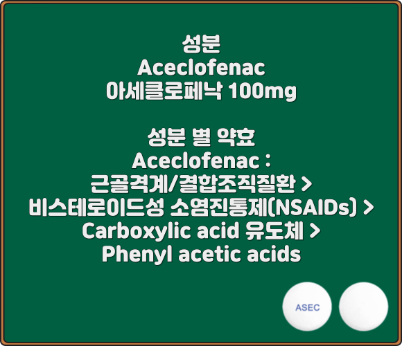 아섹정_성분