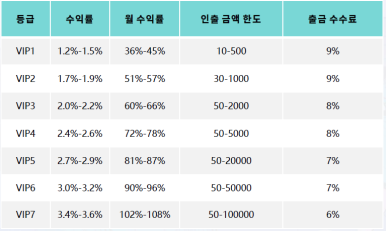 준우드 이미지
