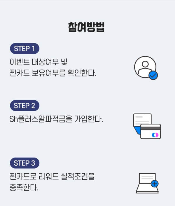 sh수협은행 sh플러스알파할부 8%