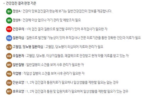 건강검진 결과 판정 기준