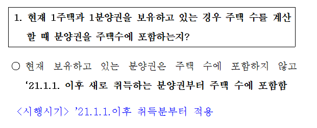  1가구 2주택 양도소득세 QnA-1