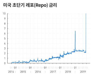 레포밸리 이미지