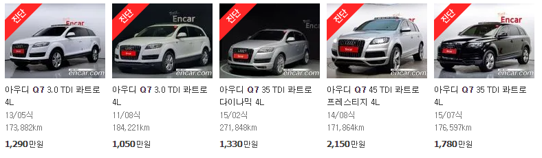 아우디 Q7 중고차 시세