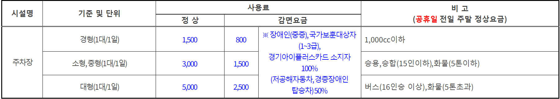 강씨봉 자연휴양림