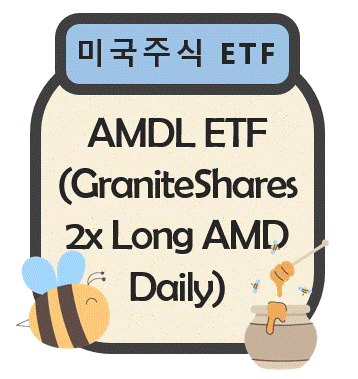 AMDL ETF