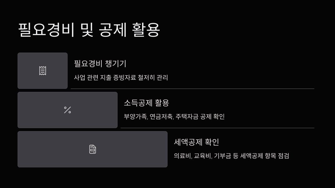 필요경비 및 세액공제 활용하기