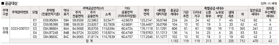 평택브레인시티대광로제비앙-2