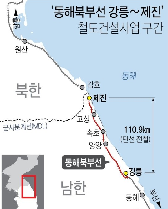  남북철도 테마주 현대로템, 대아티아이, 푸른기술 현황