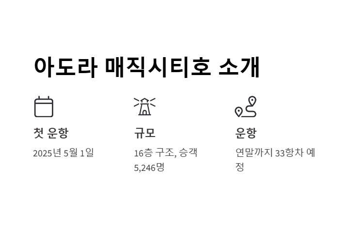 제주 크루즈 여행
