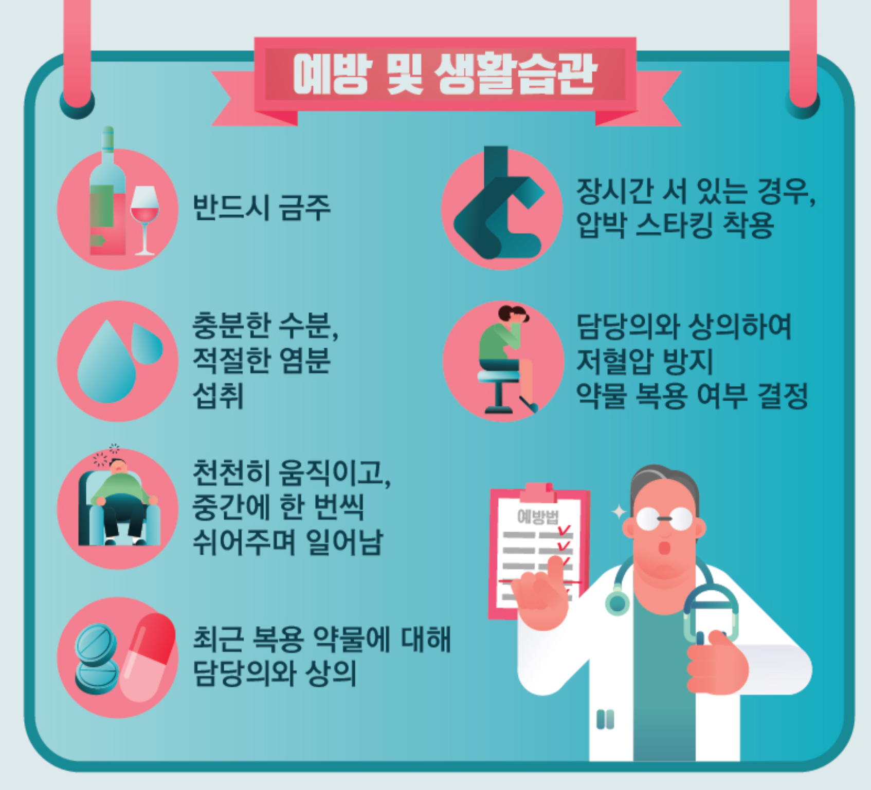 저혈압 예방과 관리