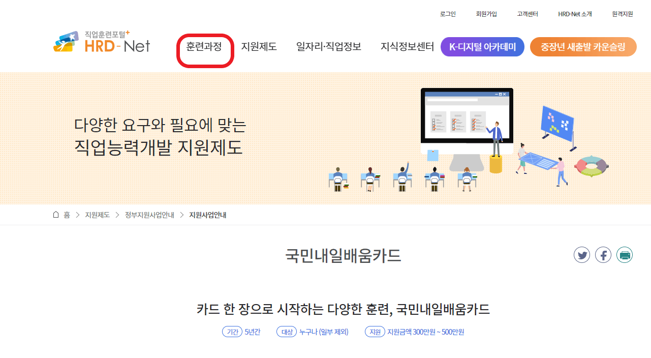 내일배움카드로 배울 수 있는 것