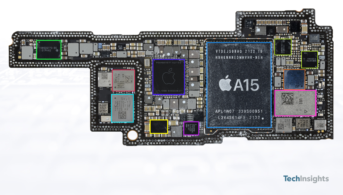 iPhone 13 Pro breakdown