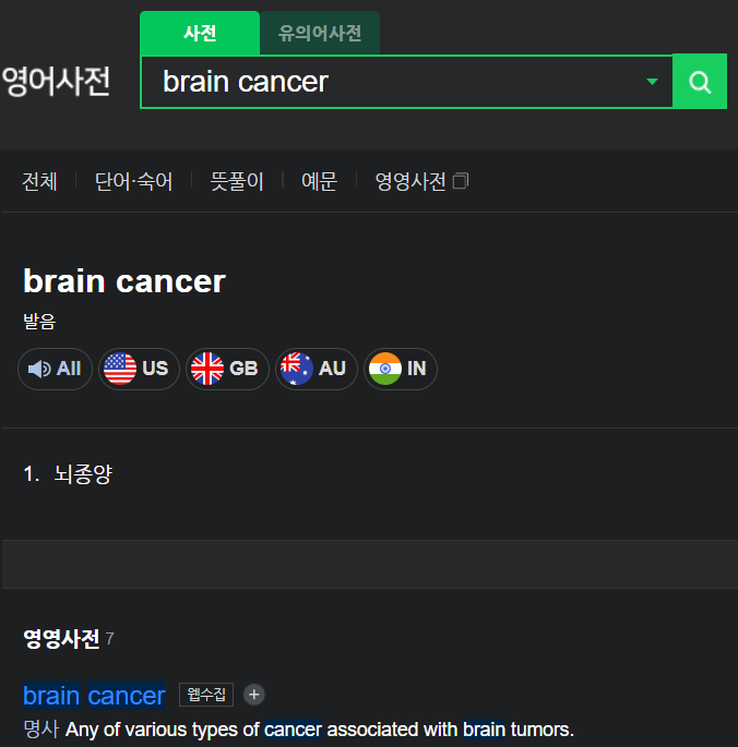Brain cancer