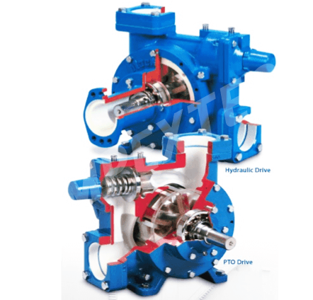  블랙머 베인 펌프, BLACKMER VANE PUMP, 펌펙스테크(PUMPEXTECH), TX206A 시리즈, 031) 611-3396