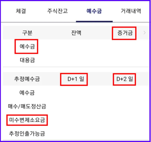 주식-어플-용어