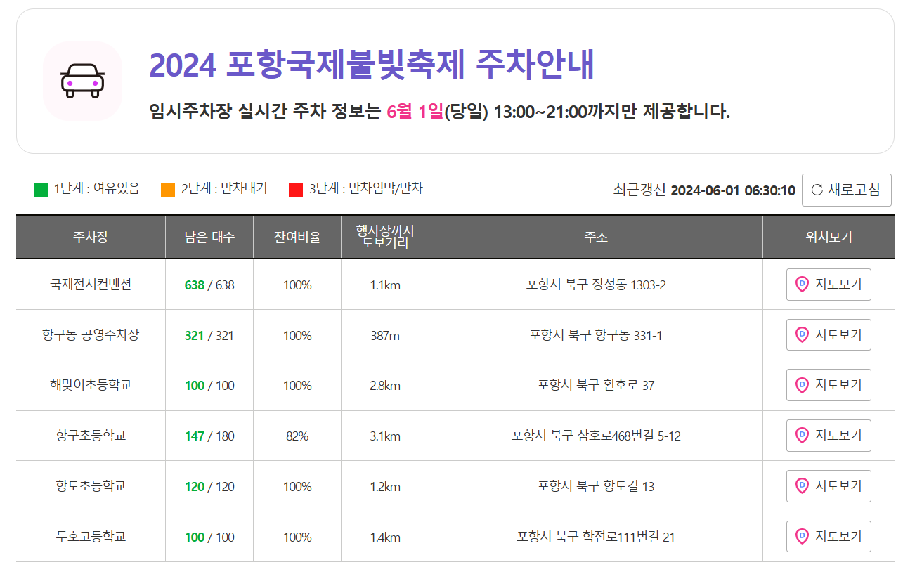 2024 포항 불꽃축제