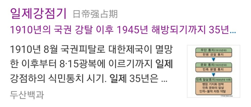  역대 수능 문학 현대시 출제 문학 작품 목록과 의미