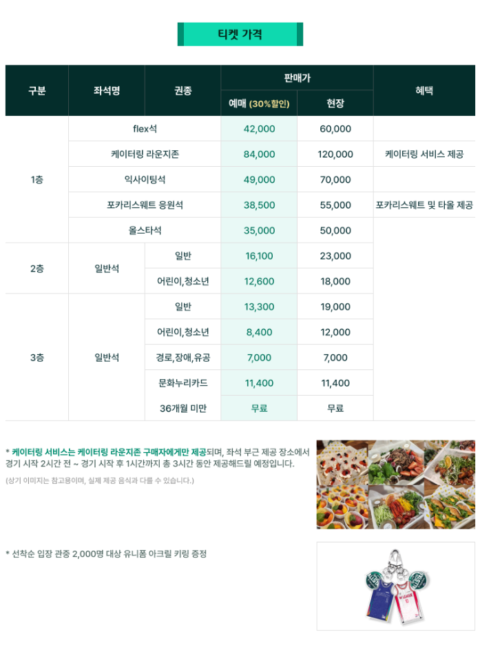 하나은행 2024-2025 여자프로농구 올스타 페스티벌 티켓 예매 가격 좌석도 일정