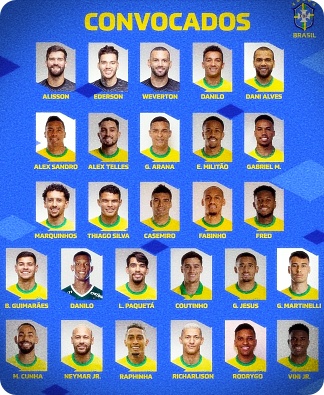 브라질축구국가대표팀명단