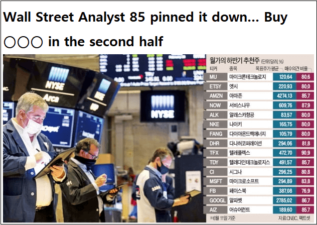 올 하반기 미 금융가 추천 종목들...한국도 동기화? Wall Street Analyst 85 pinned it down… Buy  in the second half