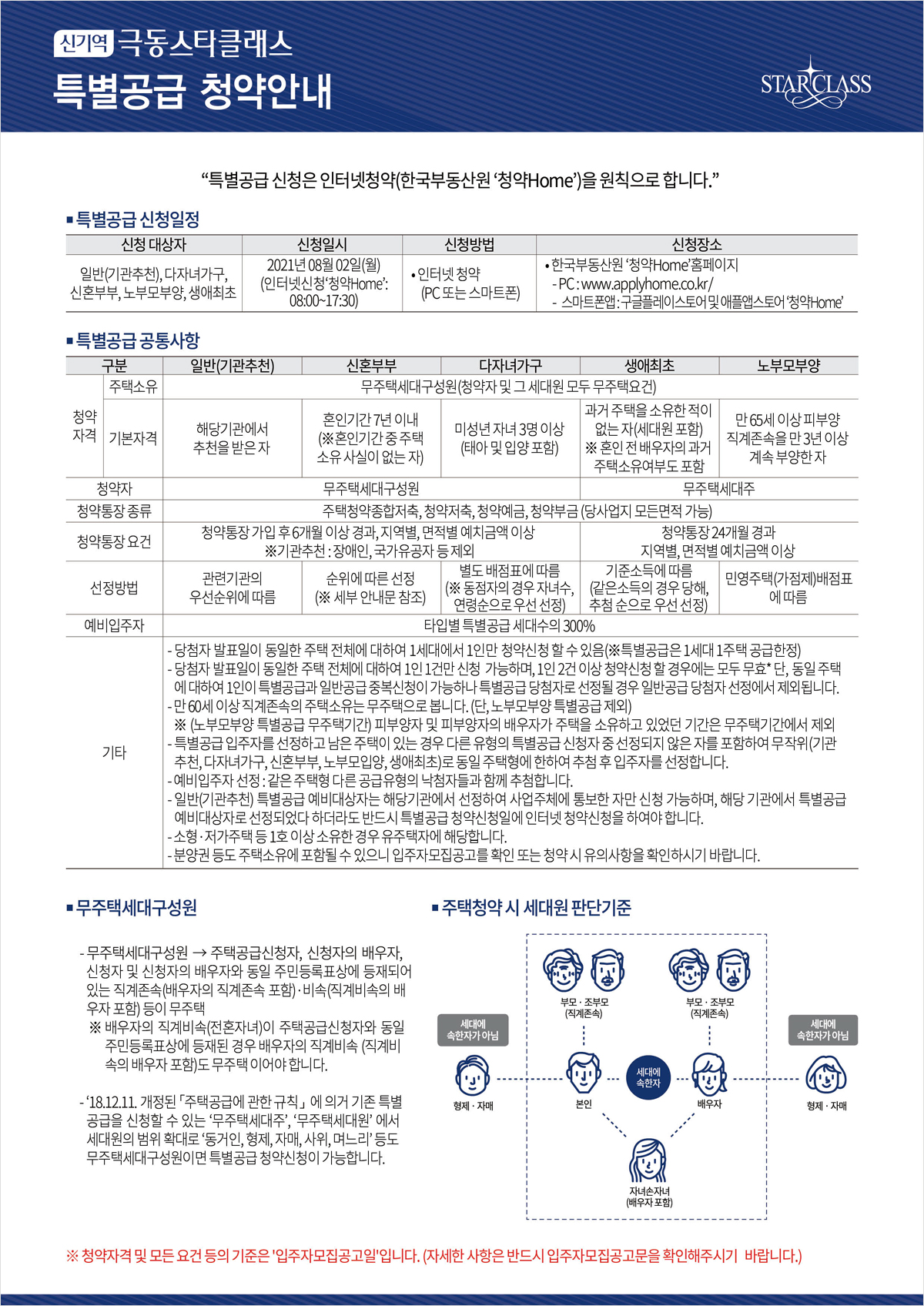 티스토리