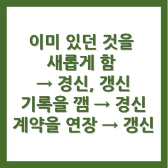 갹출 뜻 각출과 갹출 각출 비교_26