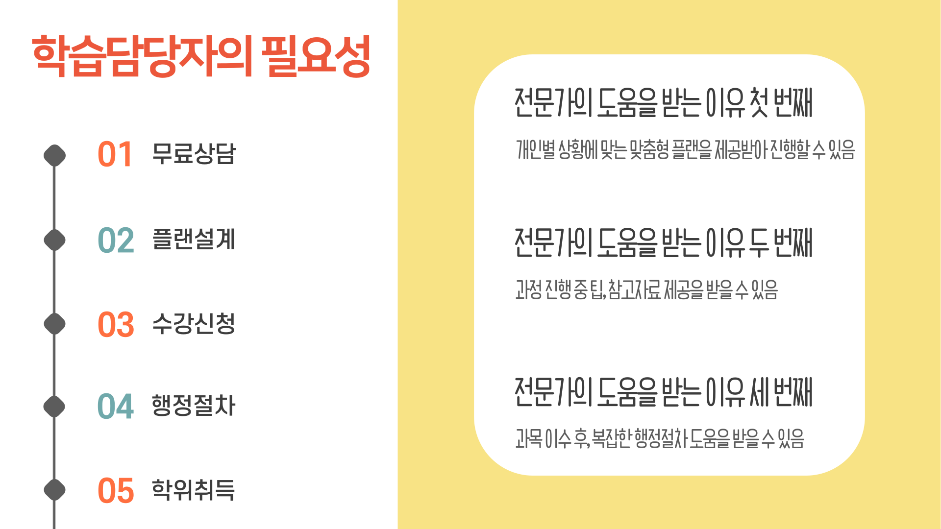 학습담당자의 필요성