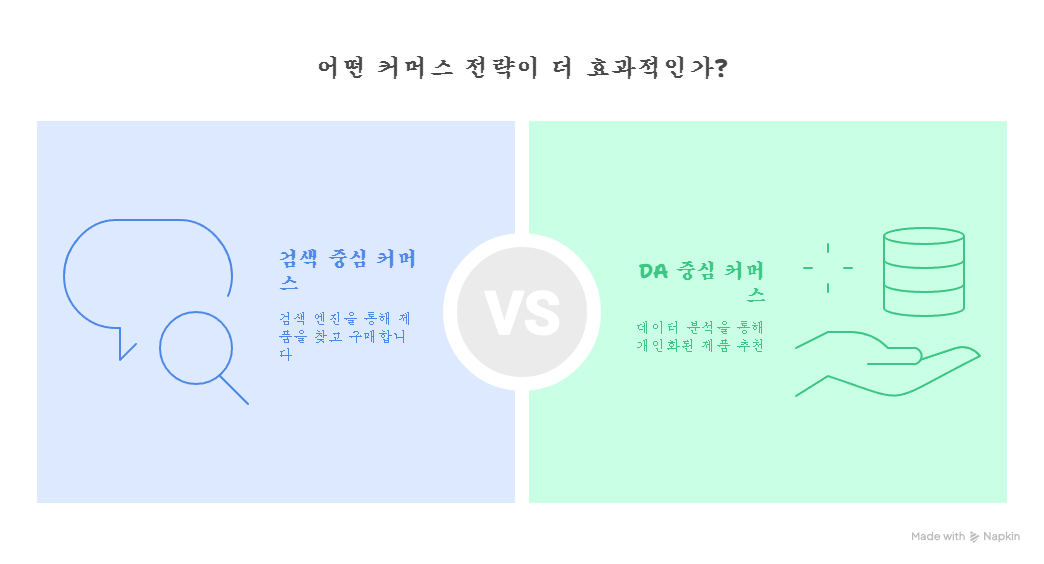 하나플러스유통 이미지