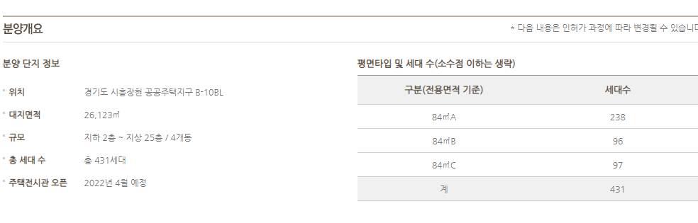  e편한세상 시흥장현 퍼스트베뉴 입주자 모집 공고문