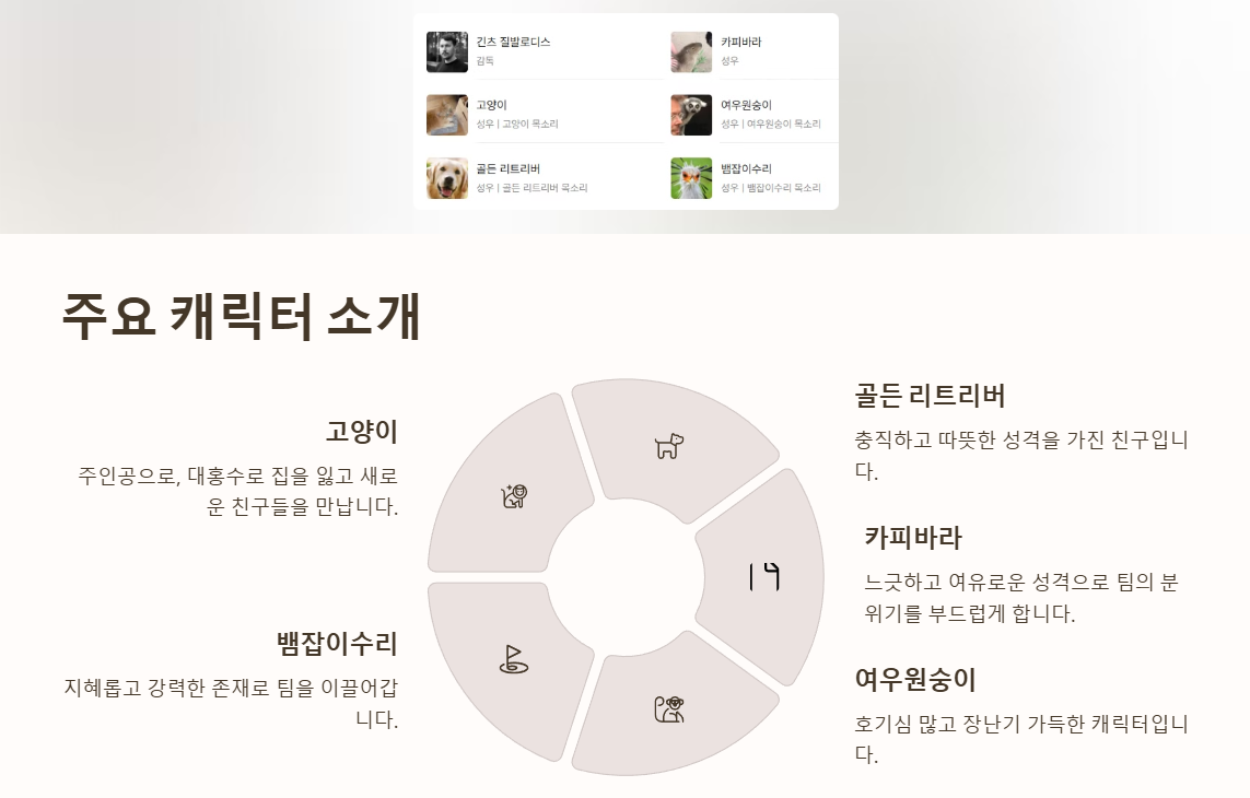 주요 캐릭터 소개 사진