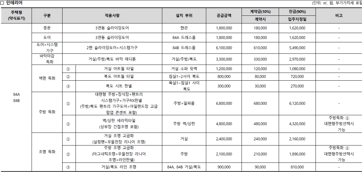 곤지암역제일풍경채2차-7