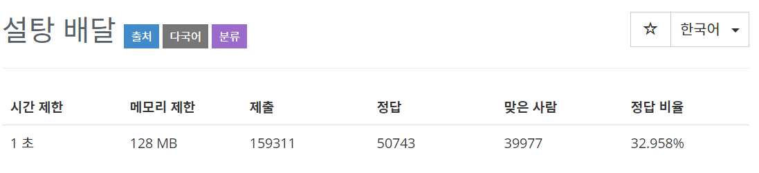  [백준(BOJ)] 2839번 : 설탕 배달 - PYTHON[파이썬]