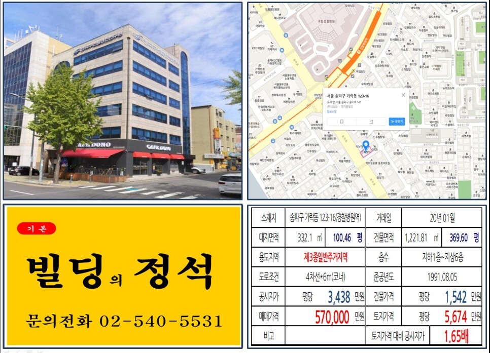  [송파구 대로변 코너 50억 꼬마빌딩 실거래가 조회] 가락동 123-16 (경찰병원역) 57억 원, 평당 5,674만 원 매매되었습니다. 한국구