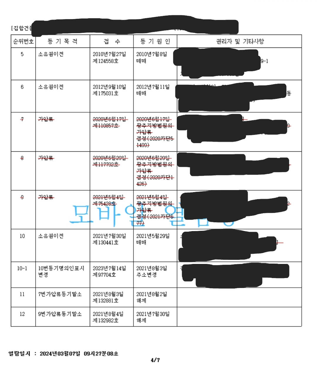 등기부등본 갑구