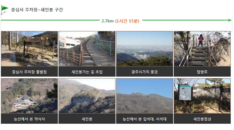 무등산 인왕봉 정상 개방식 9월 23일, 개방 구간 등산 탐방 코스 정보