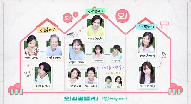  오 삼광빌라 인물 관계도