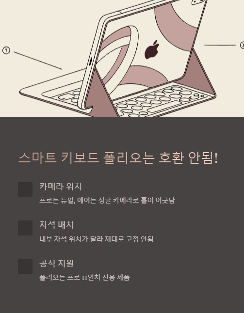 스마트 키보드 폴리오는 호환 안됨