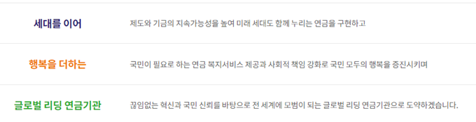 국민연금공단(NPS) 면접학원 - 2