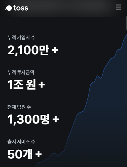  토스증권 "자동주문" 서비스를 이용해보자