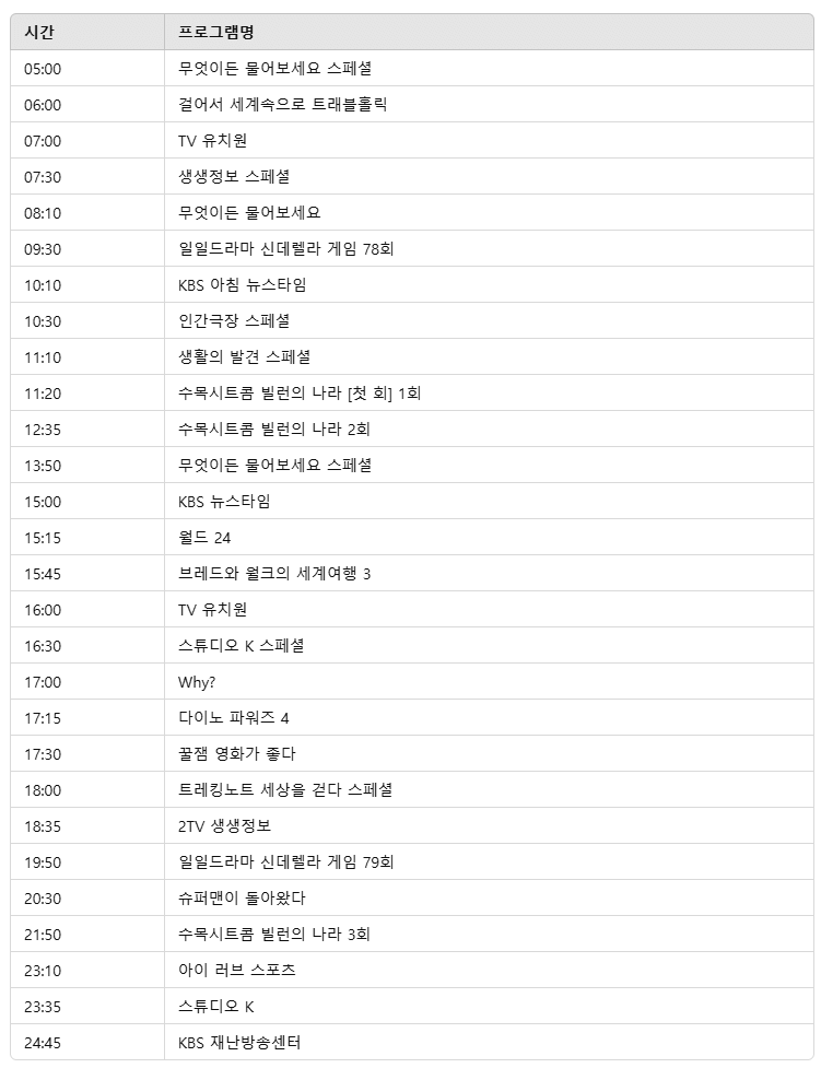 2025년 3월 26일 방송편성표