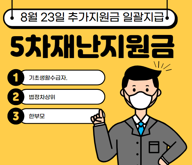 마스크를-쓴-남자그림-썸네일