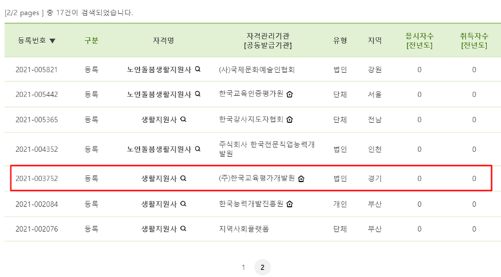 민간자격-정보서비스-사이트-사진