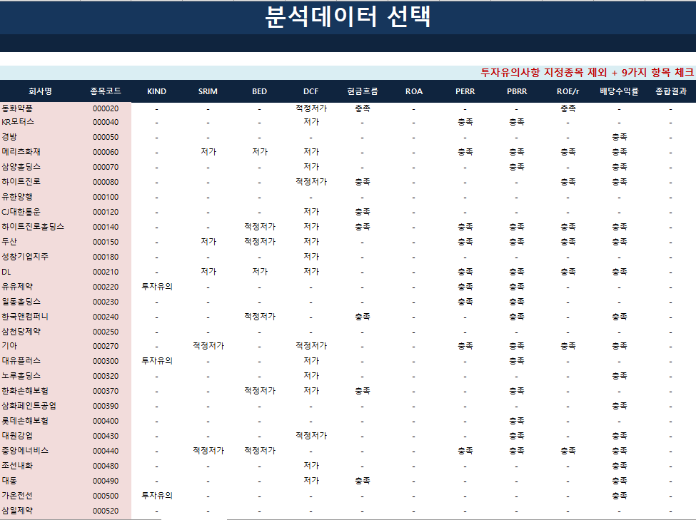  기업분석-한진(002320)