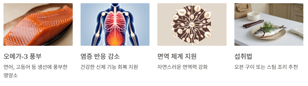 연어와 같은 지방이 많은 생선