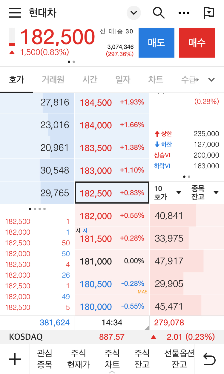  주식 자동 매매 프로그램 HOW..1단계