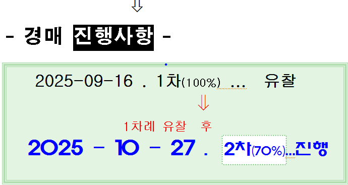 티스토리