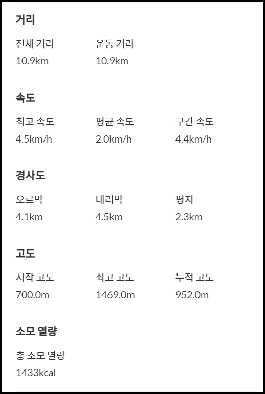 소백산국립공원 희방제2주차장 이미지