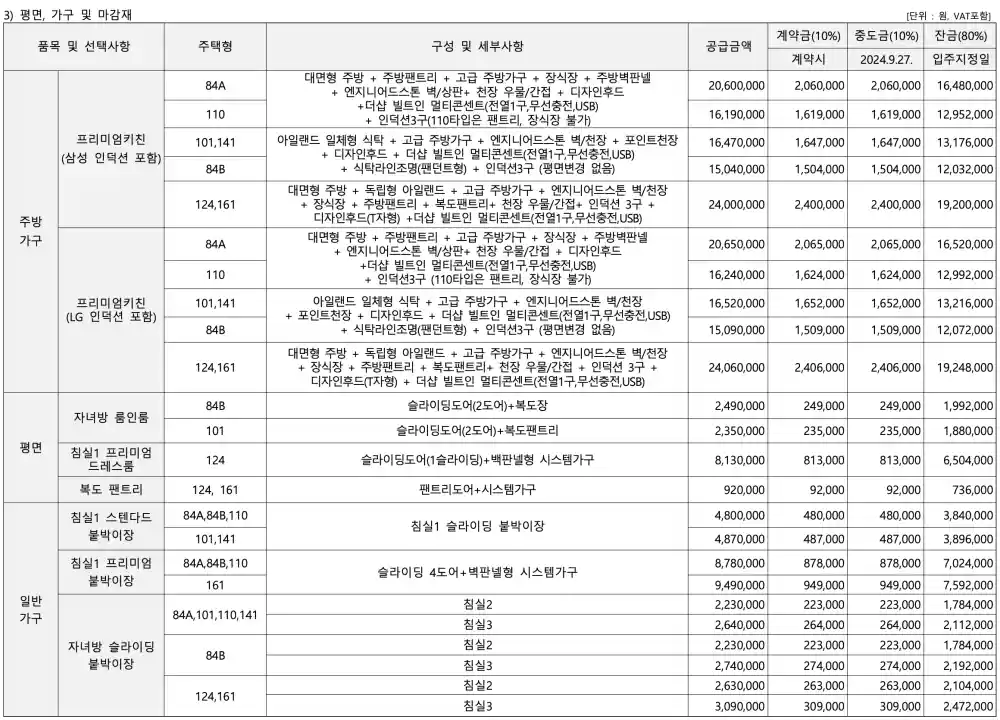 더샵4차 유상옵션 평면 가구 마감재 가격표