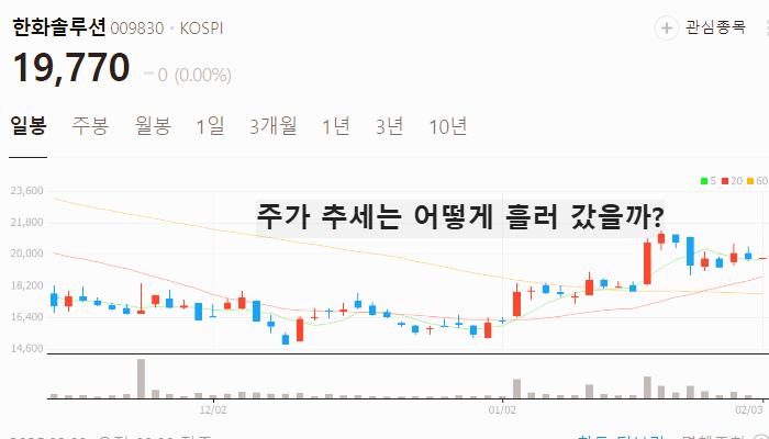 미국 관세 관련주 대장주 테마주 주식 TOP7