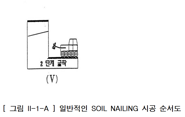 네일링(nailing) 이미지